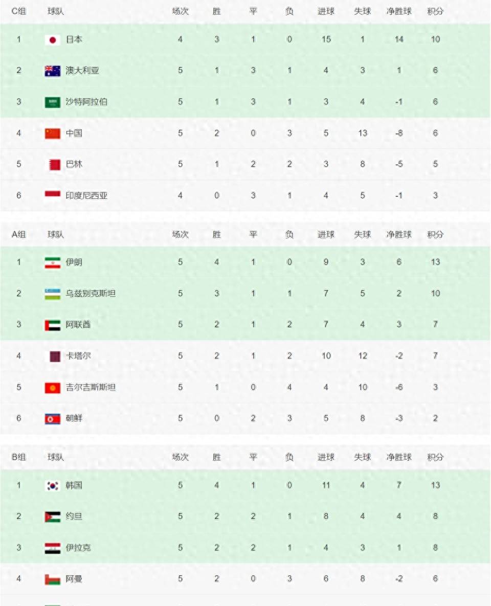 关于罗马客场逆转胜佛罗伦萨，继续保持不败战绩的信息