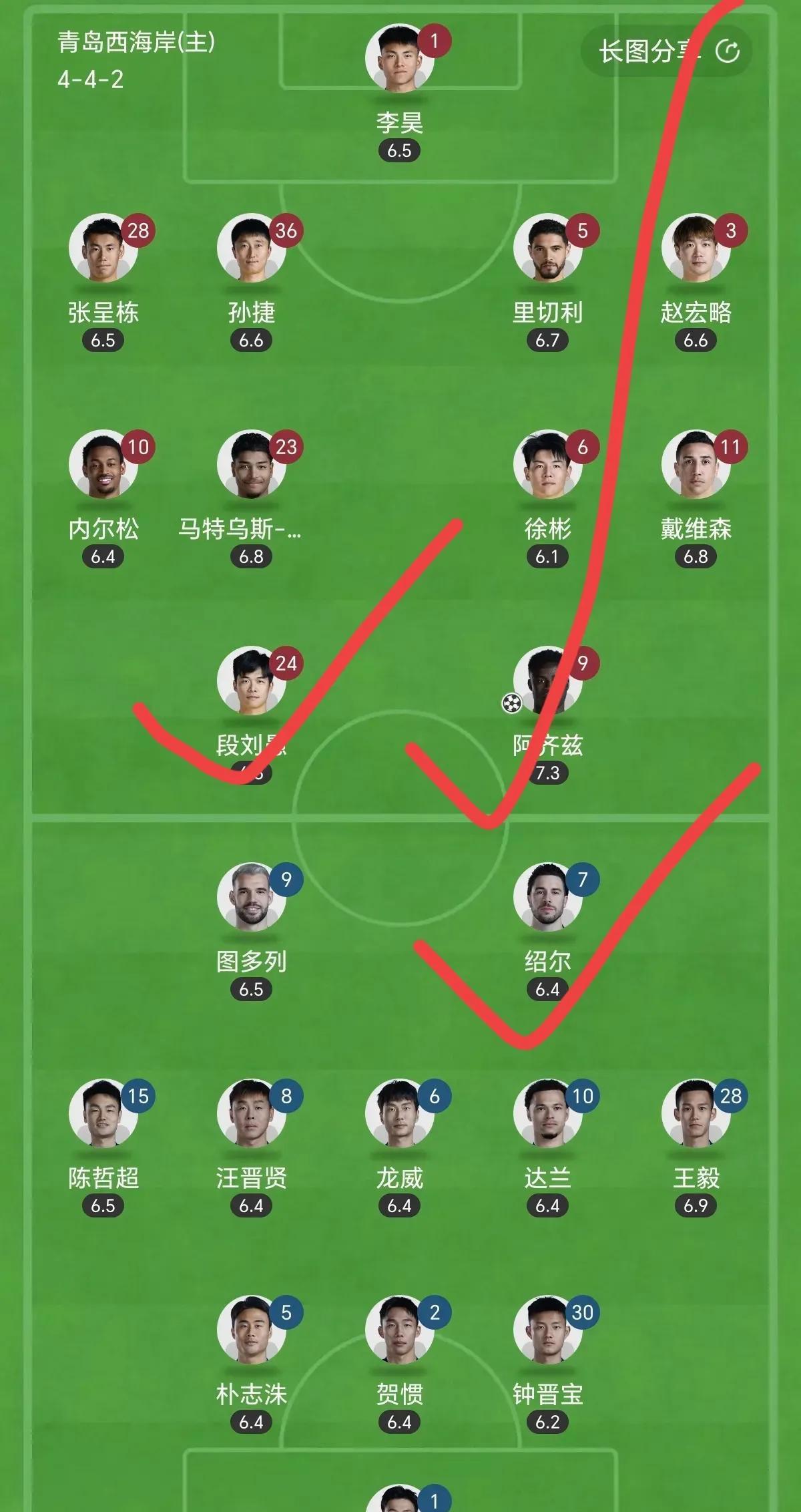 球队战绩震荡,主帅调整心态备战 球队战绩震荡,主帅调整心态备战