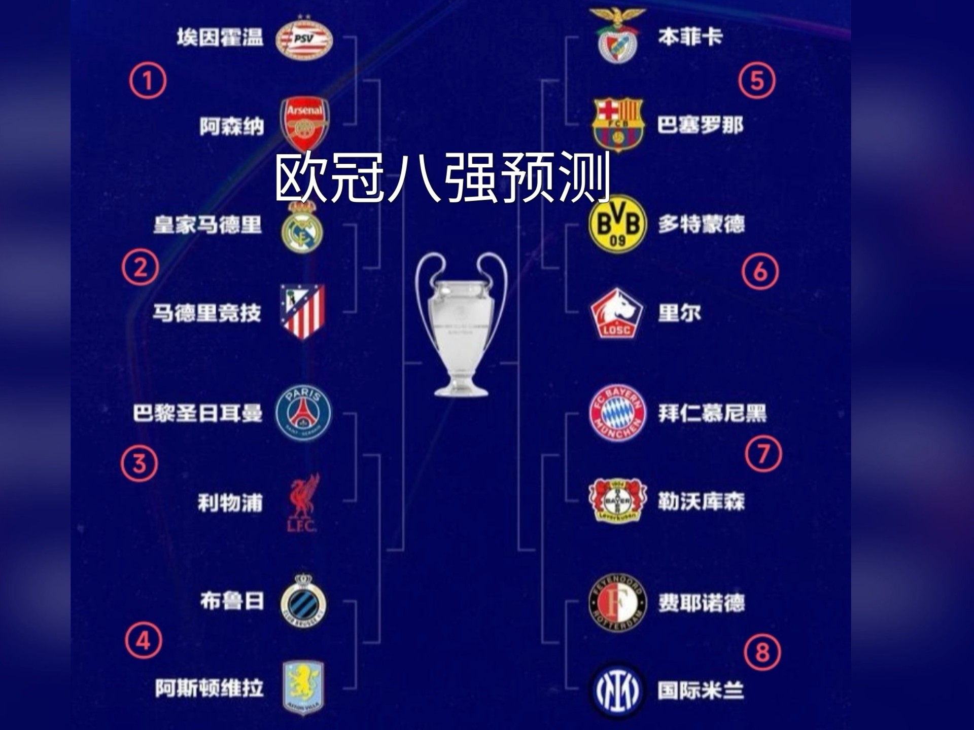 关于马竞逆袭惊艳,欧冠八强神话再续的信息 关于马竞逆袭惊艳,欧冠八强神话再续的信息