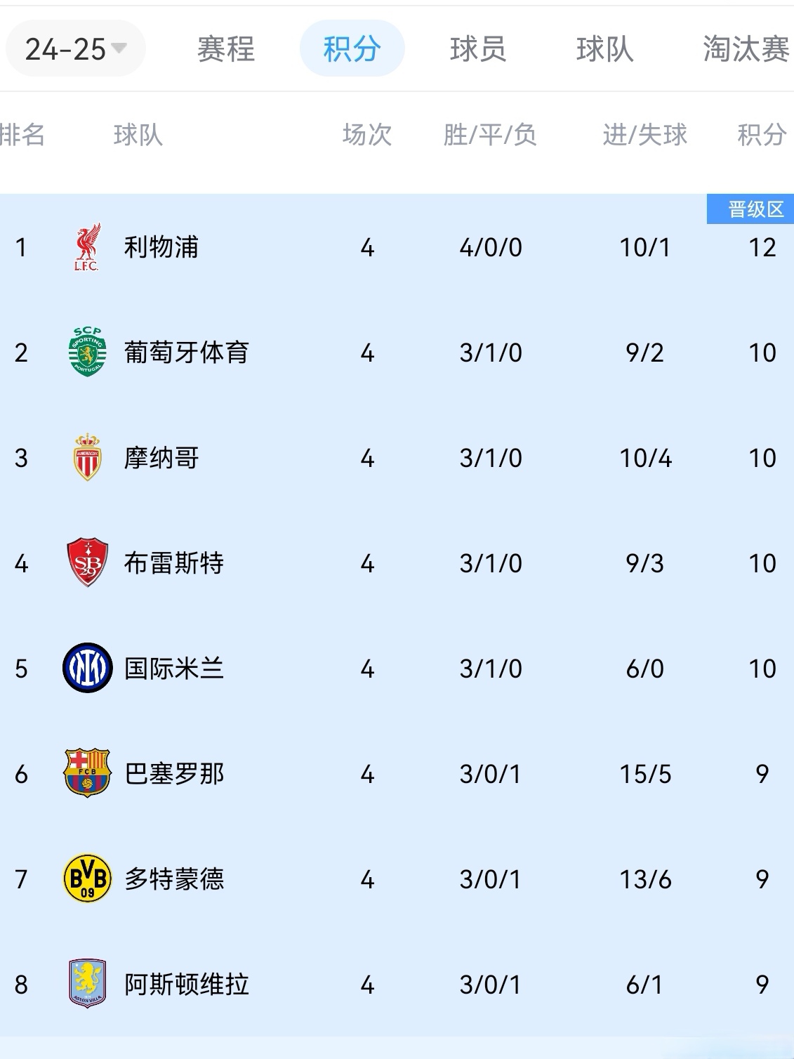 熊猫体育官方-阿尔巴尼亚大胜冰岛,欧预赛积分榜有所改善的简单介绍