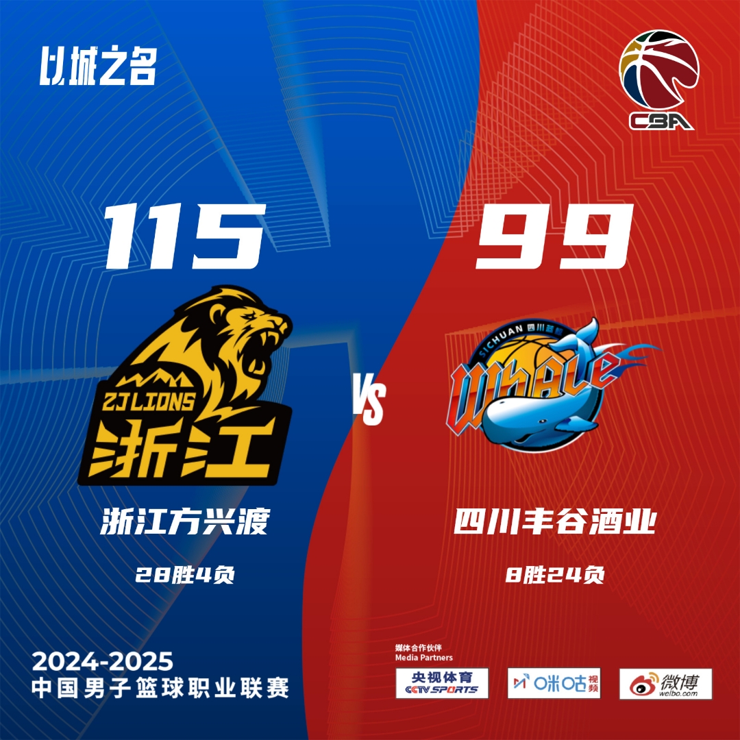 熊猫直播tv-篮球赛事精彩继续,领袖球队实力崛起冲击冠军的简单介绍