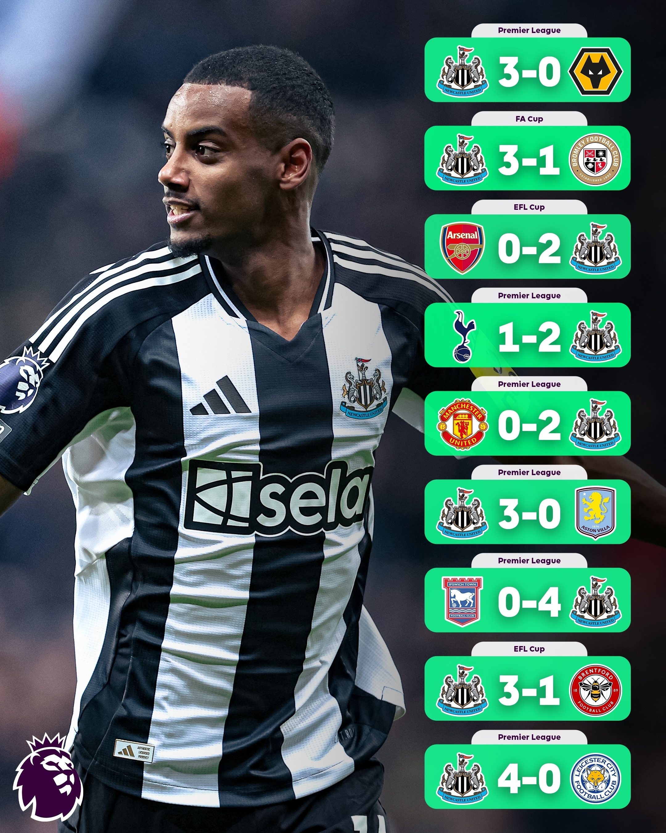 熊猫体育官方-包含纽卡斯尔主帅制定新赛季策略,备战英超第一轮比赛的词条