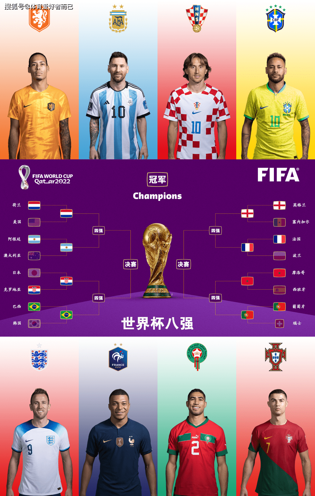 澳大利亚力克英国,成功晋级世界杯八强 澳大利亚力克英国,成功晋级世界杯八强