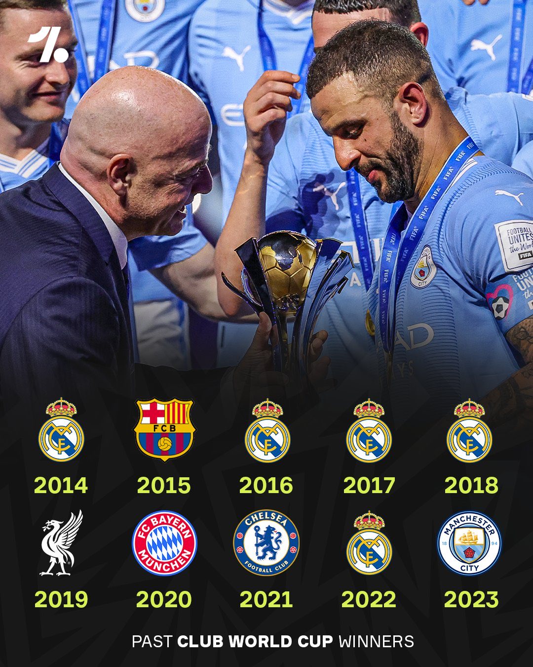 熊猫体育平台-世俱杯前瞻:皇家马德里与对手交锋看点的简单介绍