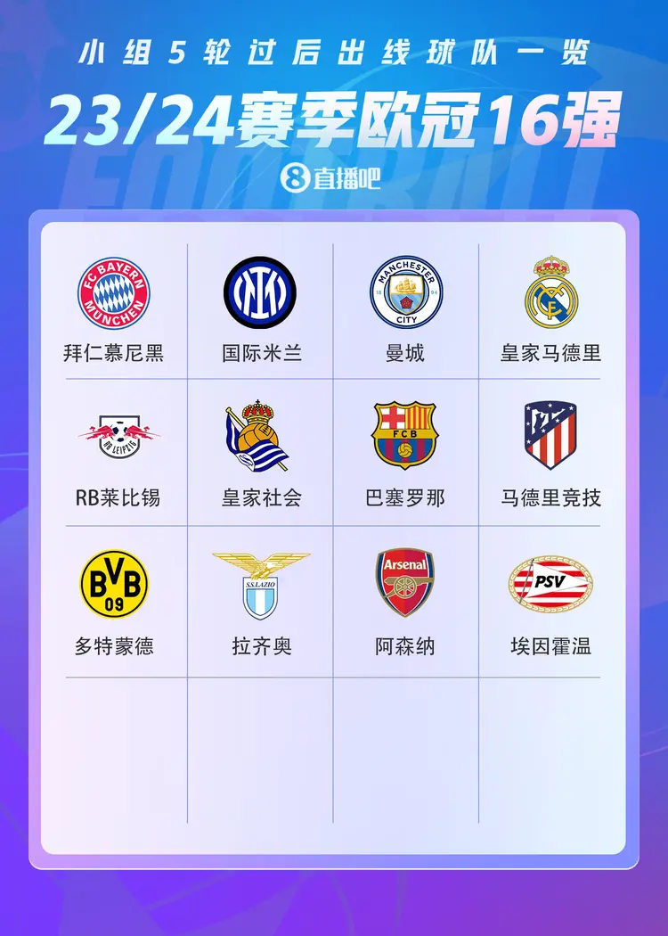 关于曼联被逼平,欧冠席位再度悬念的信息 关于曼联被逼平,欧冠席位再度悬念的信息