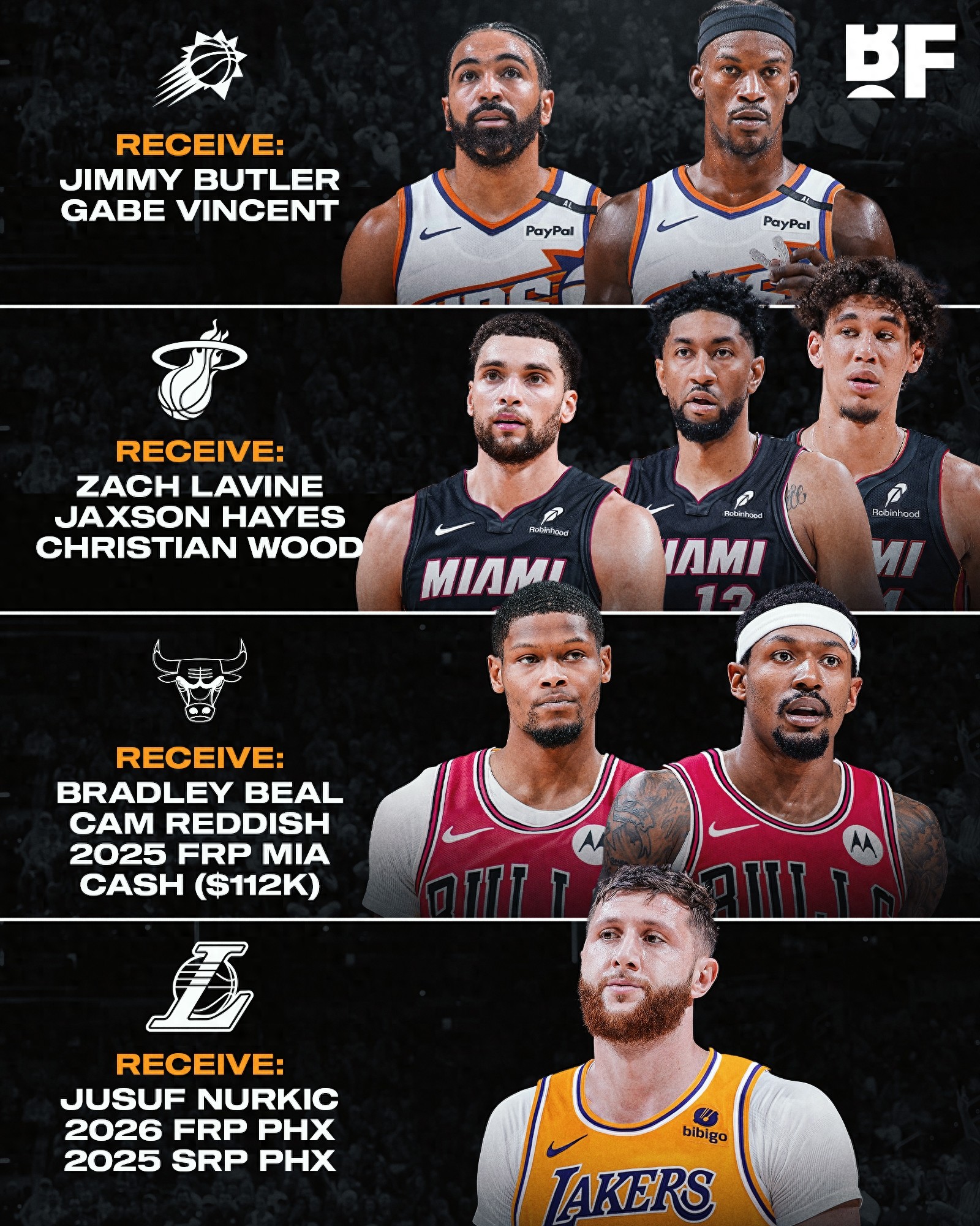 熊猫直播平台-热火新秀异军突起,成为焦点人物