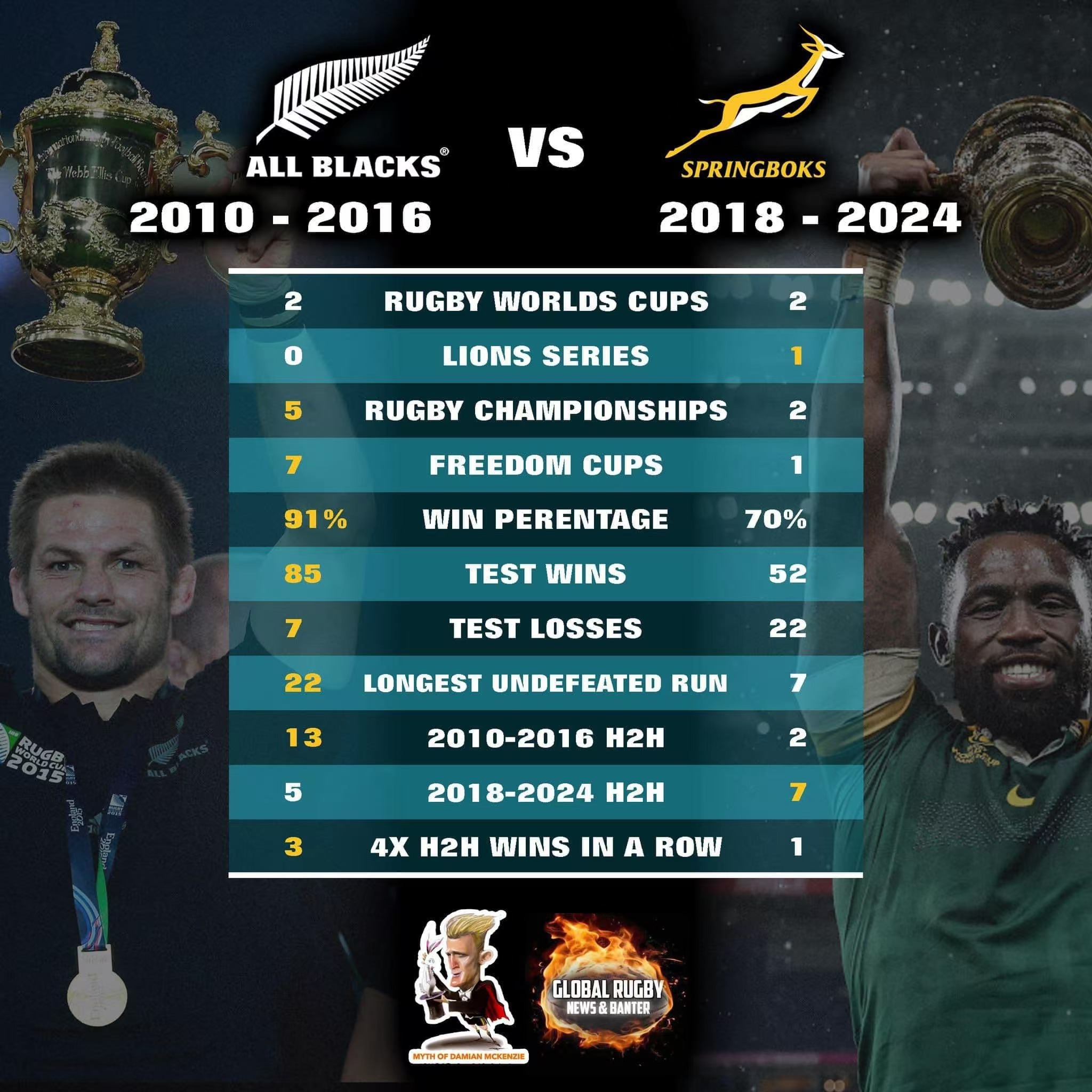 熊猫直播平台-新西兰球员表示对未知对手警惕