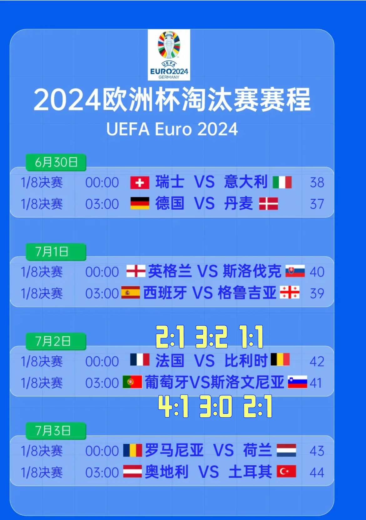 欧洲篮球巅峰对决即将上演,欧洲传统豪门倾巢出击 欧洲篮球巅峰对决即将上演,欧洲传统豪门倾巢出击