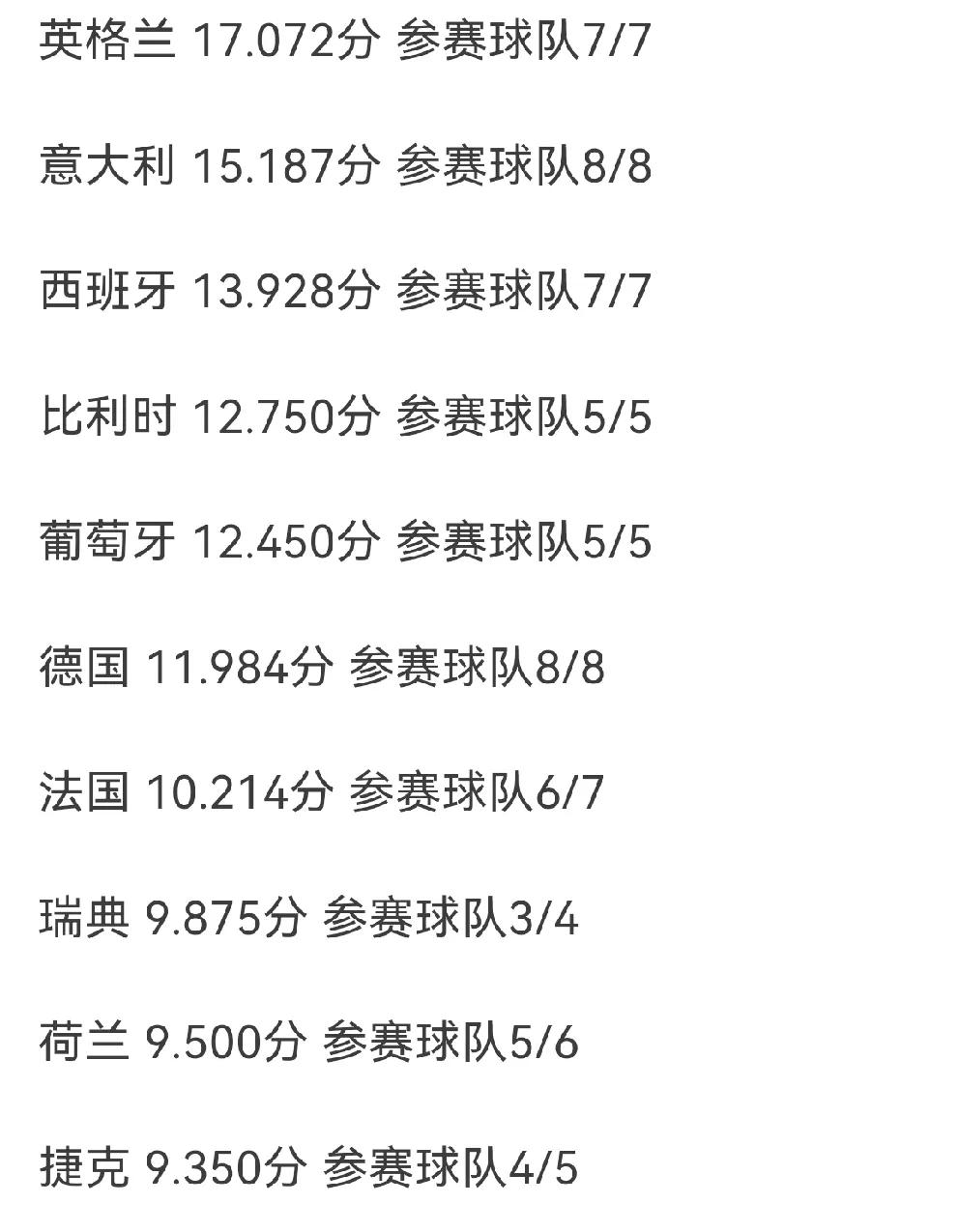 意甲联赛再战,球队实力对比 意甲联赛再战,球队实力对比