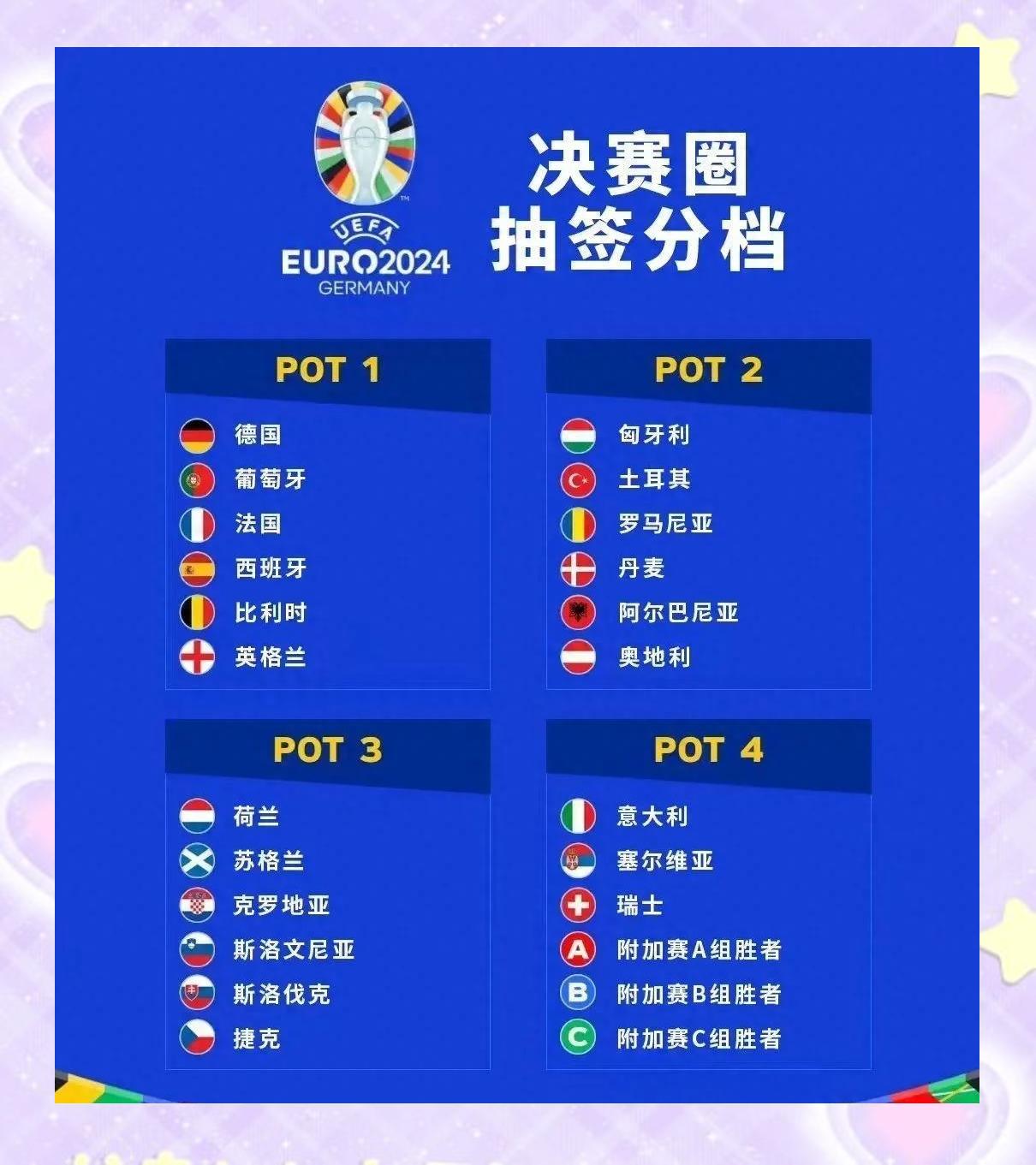 熊猫体育app-猛料!欧预赛联赛最新动态!