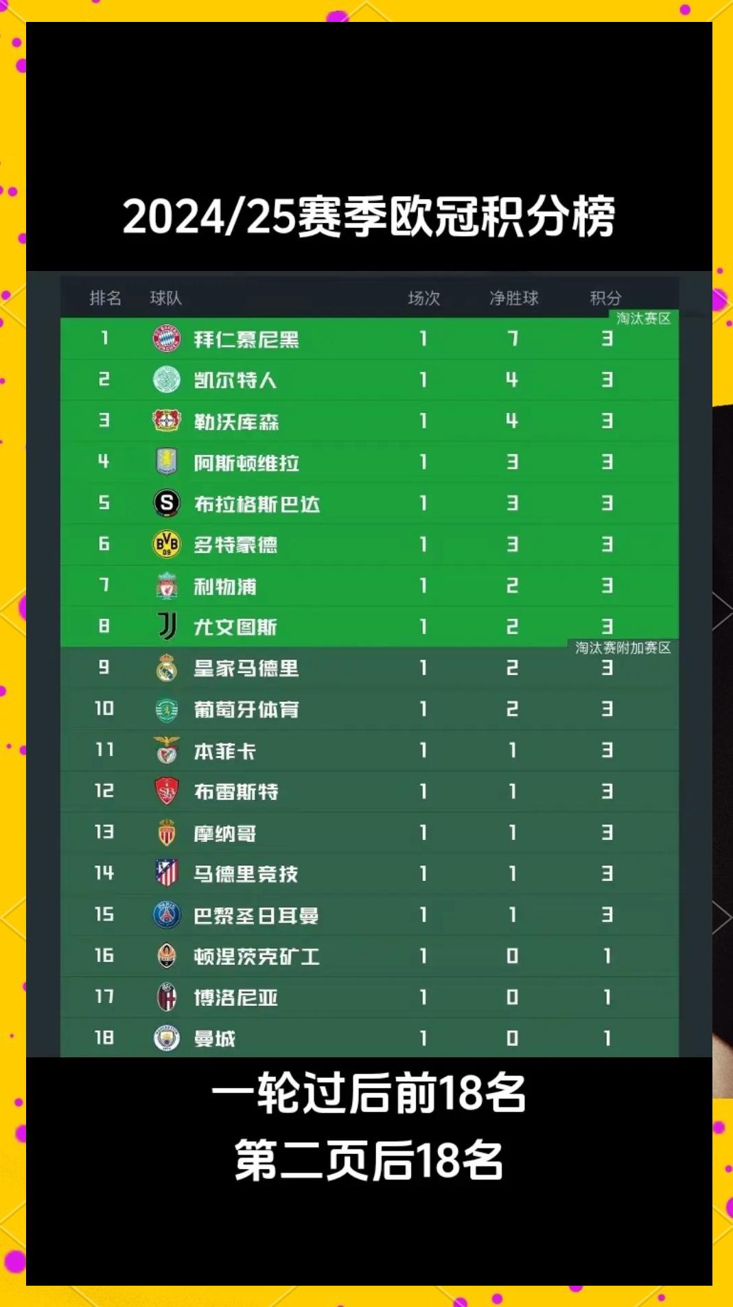 包含RB莱比锡客场击败对手,继续领跑积分榜的词条 包含RB莱比锡客场击败对手,继续领跑积分榜的词条