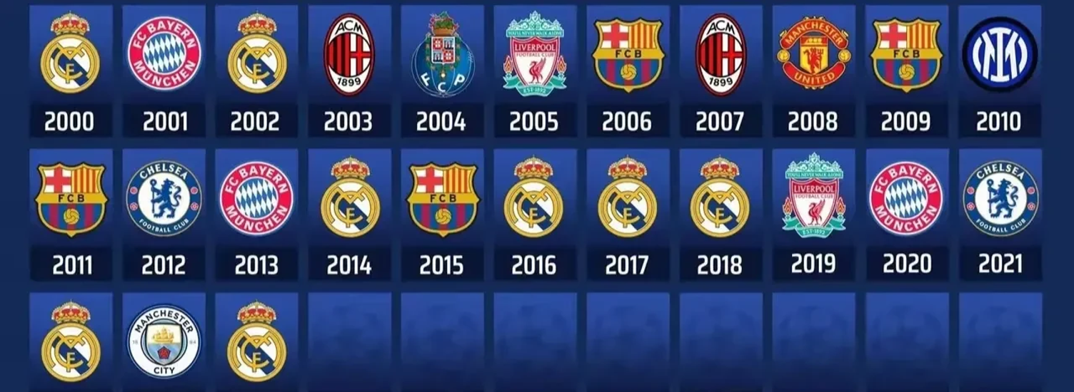 昔日豪门，球队再次获得胜利