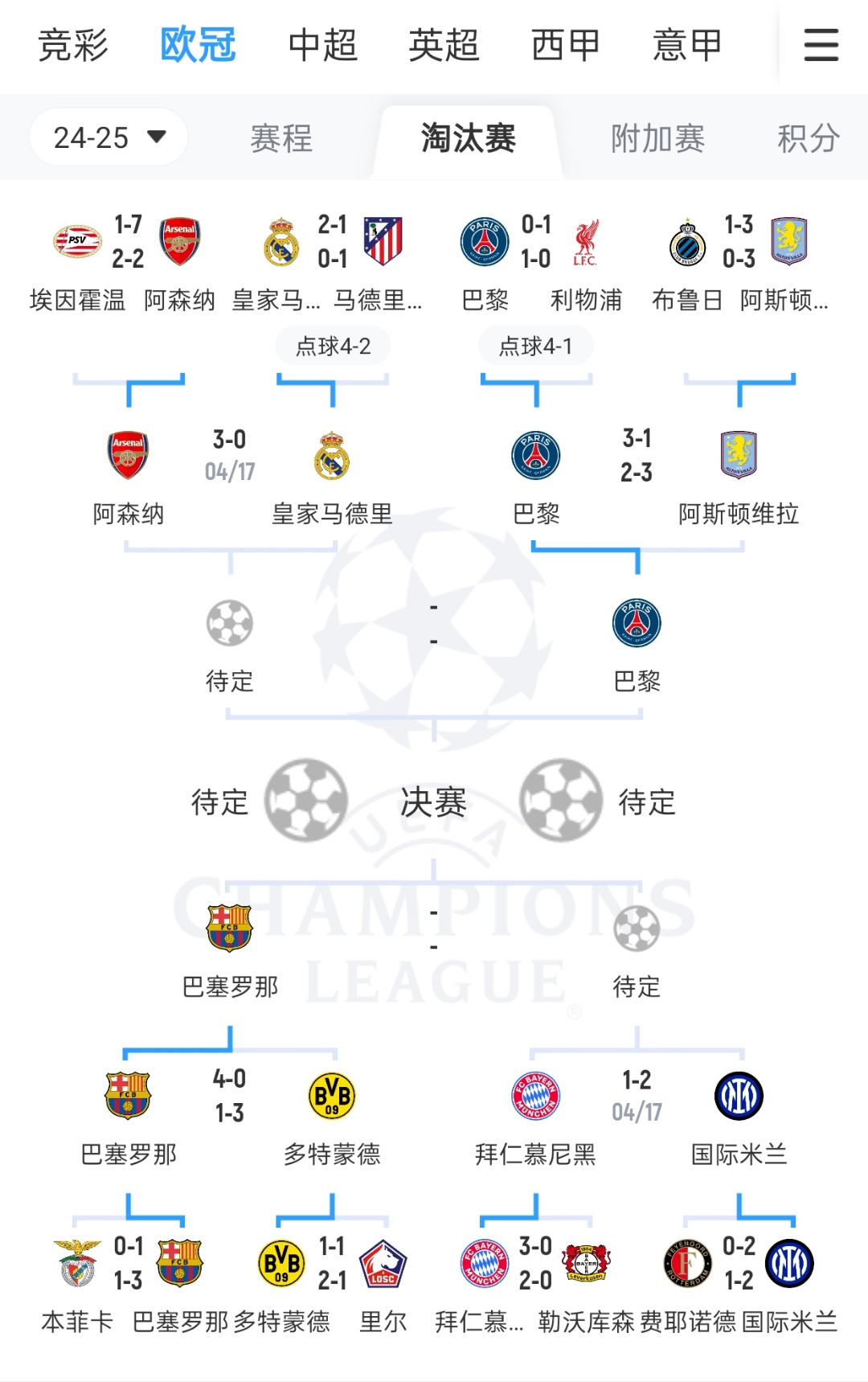 熊猫体育平台-尤文战平巴萨,欧冠晋级之路