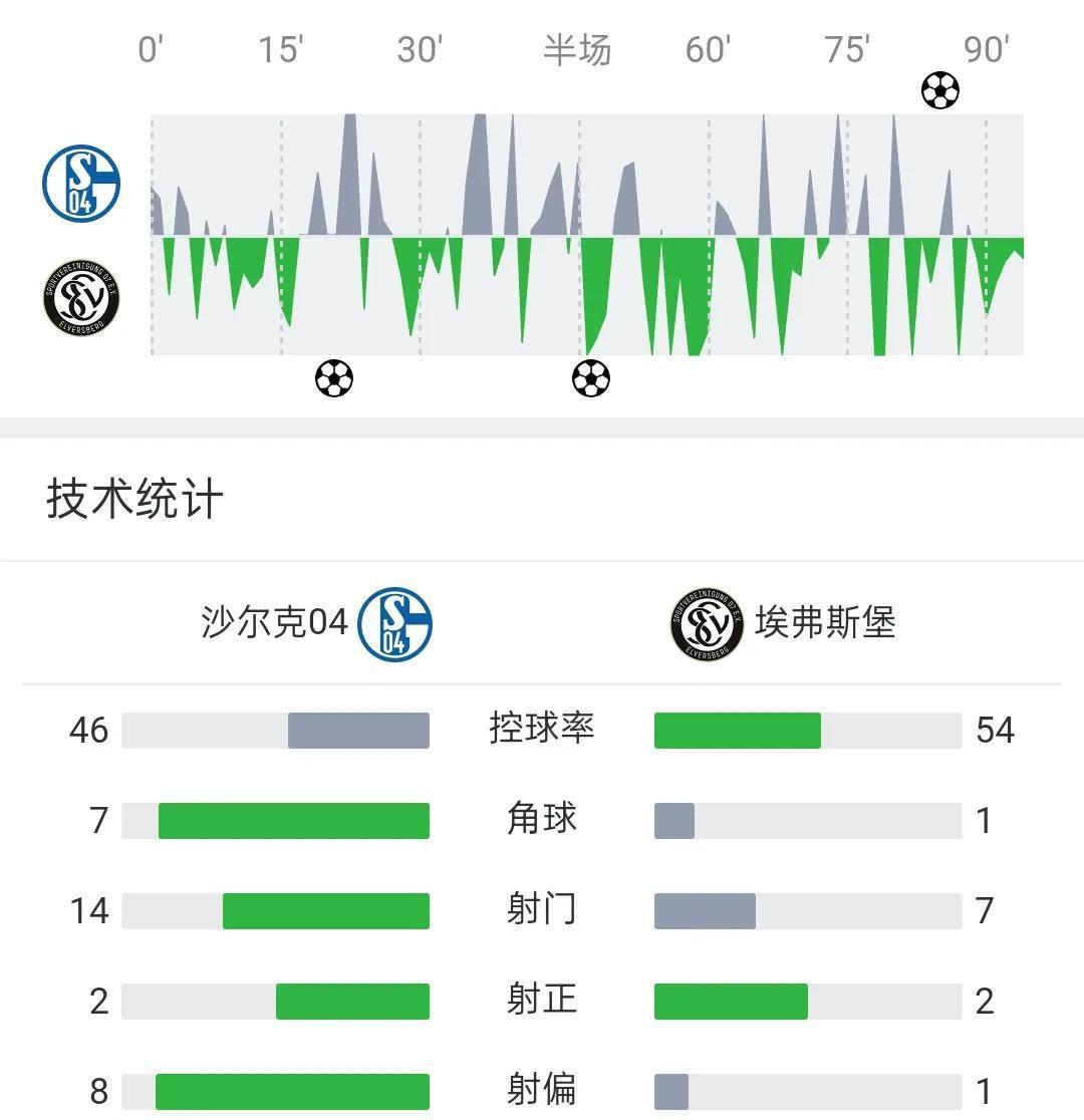 包含汉堡球队迎来胜利,积分榜上升的词条 包含汉堡球队迎来胜利,积分榜上升的词条