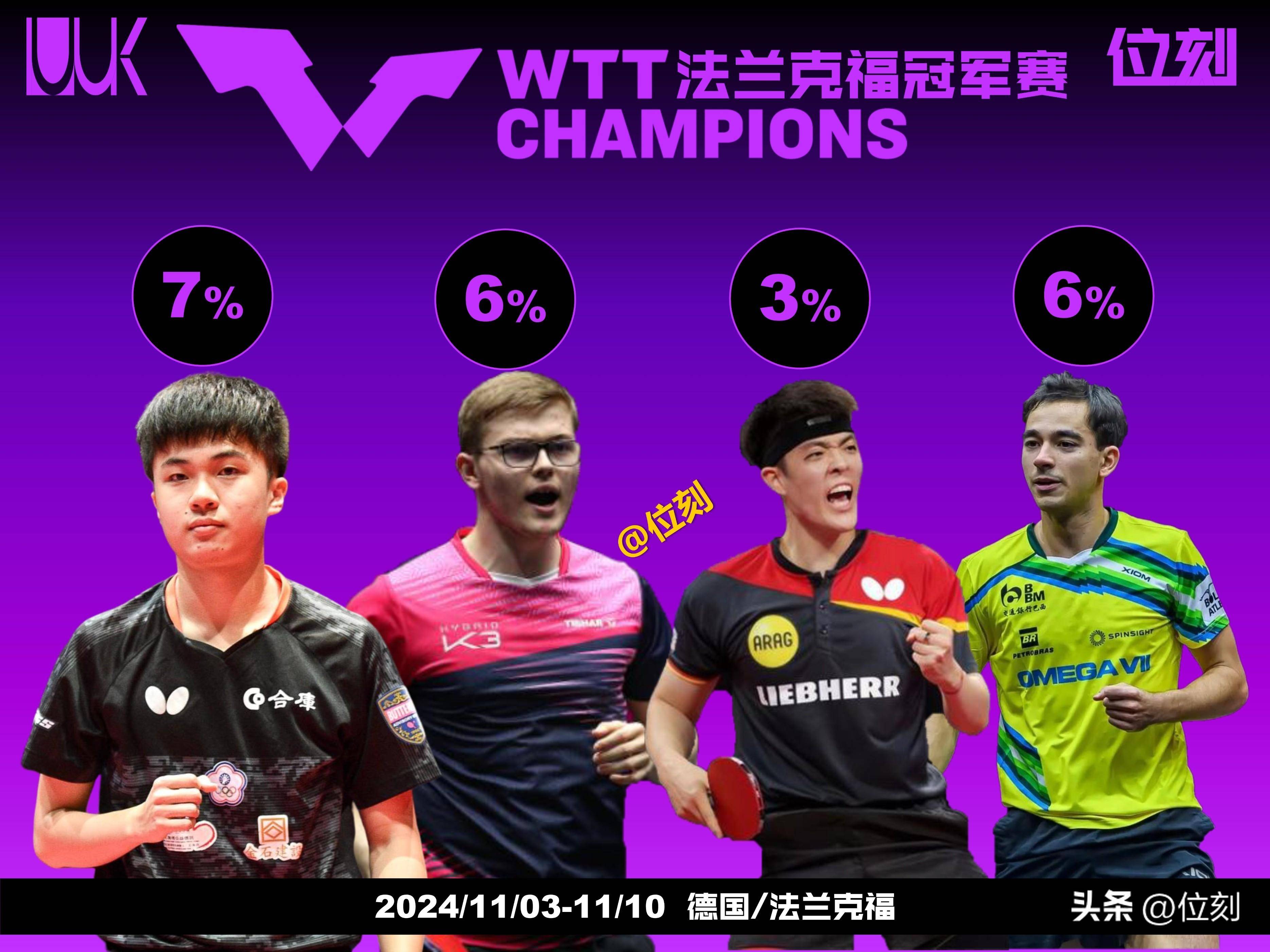 法兰克福客场逆转取胜，士气大涨的简单介绍