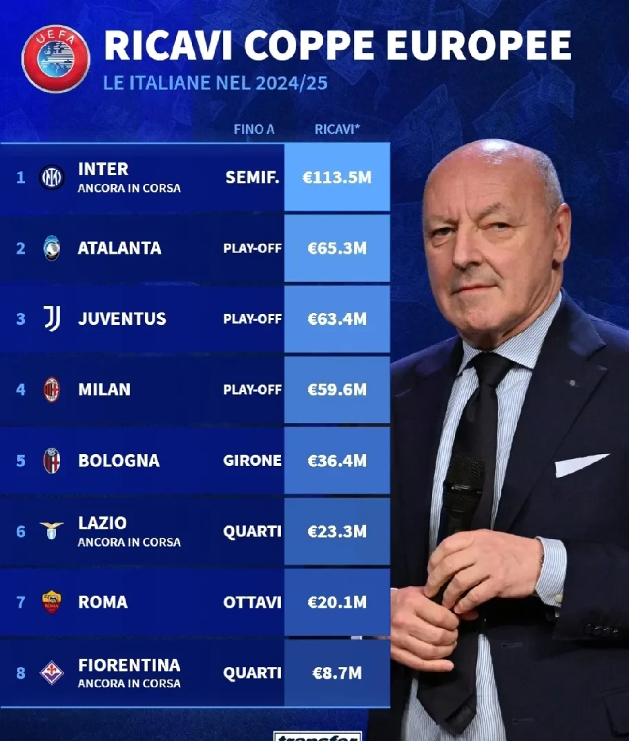 熊猫体育官方-国际米兰外援表现稳定,助球队积累积分