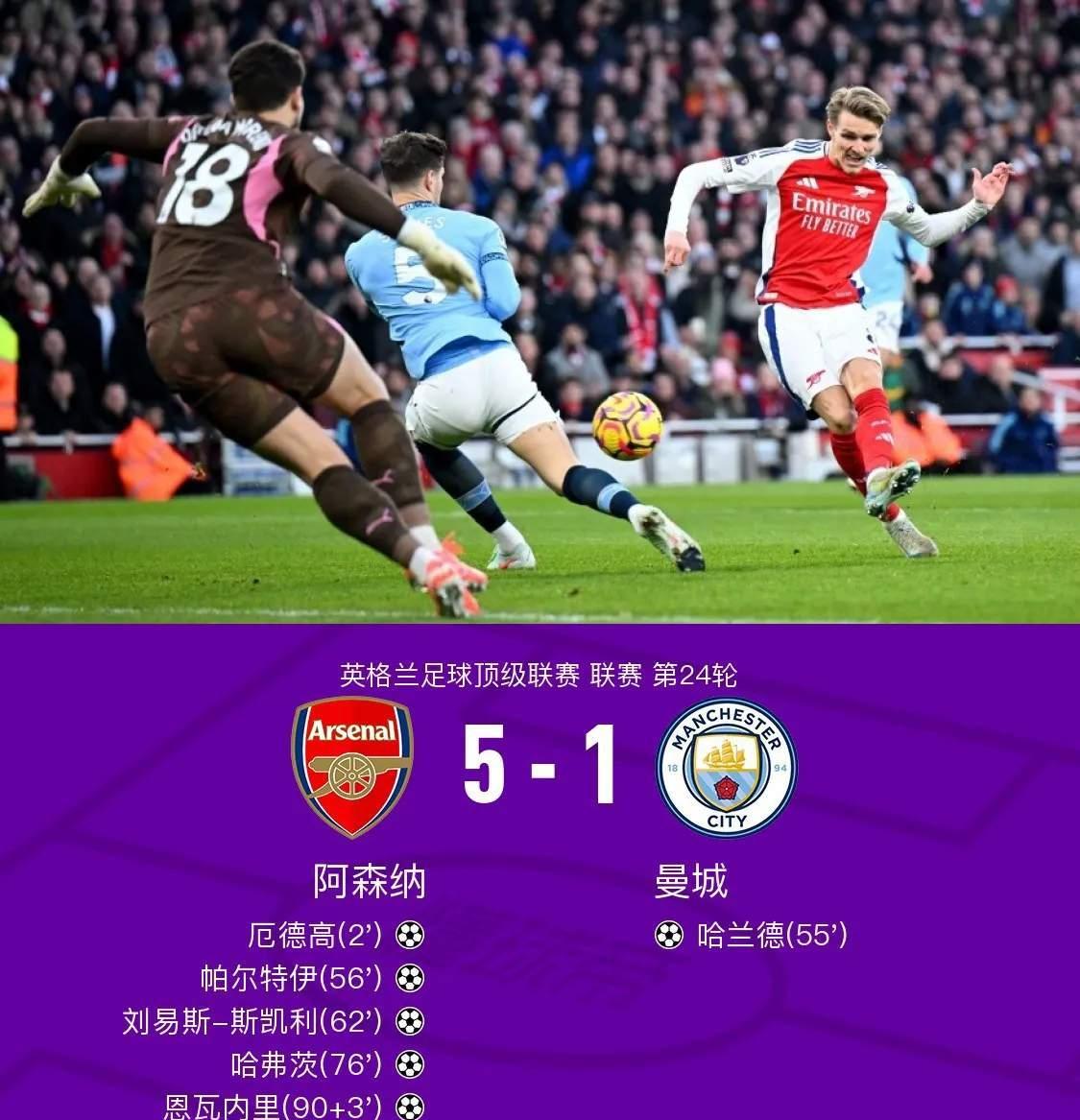 曼城客场憾负阿森纳,遭遇联赛两连败 曼城客场憾负阿森纳,遭遇联赛两连败