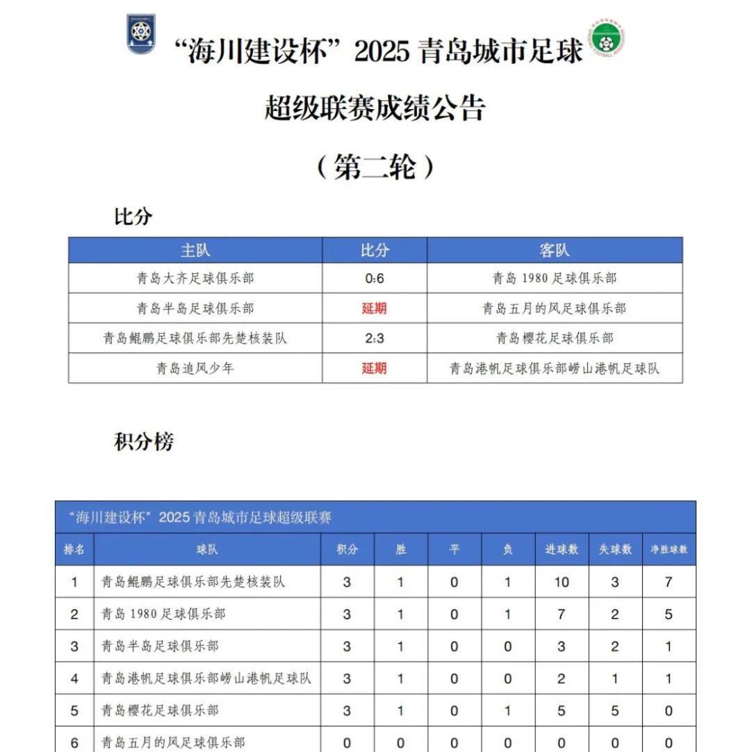 熊猫体育官方-莱加内斯重回胜利轨道,重新崛起