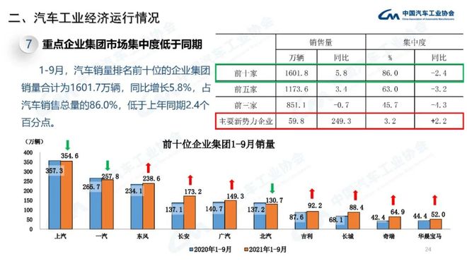 里昂客场逼平邮政工人,积分榜略有下滑 里昂客场逼平邮政工人,积分榜略有下滑
