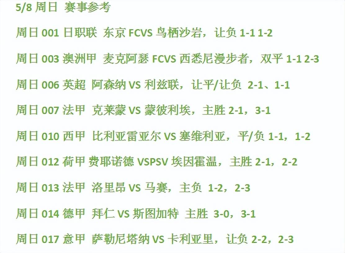 熊猫直播-马赛客场击败里昂,继续领跑积分榜的简单介绍